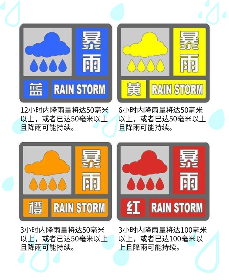 "暴雨预警"拍了拍你并送你一份出行指南