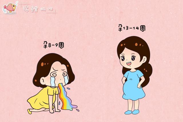 孕期孕吐到底有多痛苦?有的人干坐着发呆都想吐,怀孕真是太难了