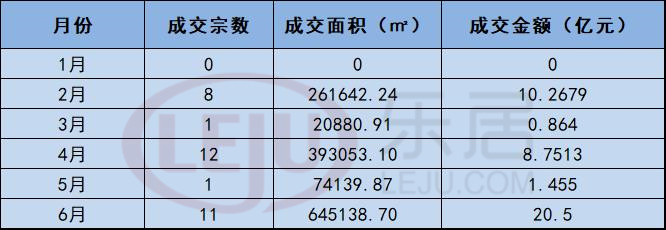 2020广西柳州上半年_柳州钢铁股份有限公司关于2020年一季报、半年报及三季报的更正公告