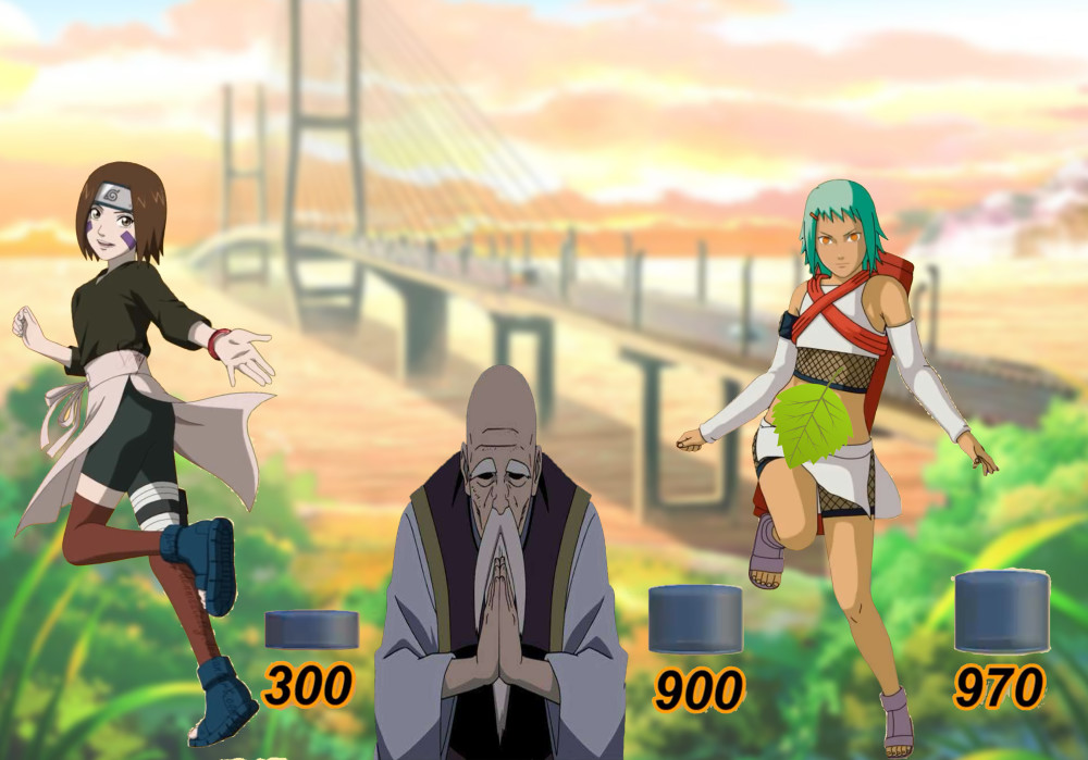 火影 人柱力战力图 琳不如上忍 六道仙人是鸣人的2倍 腾讯新闻