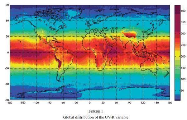紫外线|黑色吸热，非洲那么热为何会进化出黑皮肤？科学家：命更重要