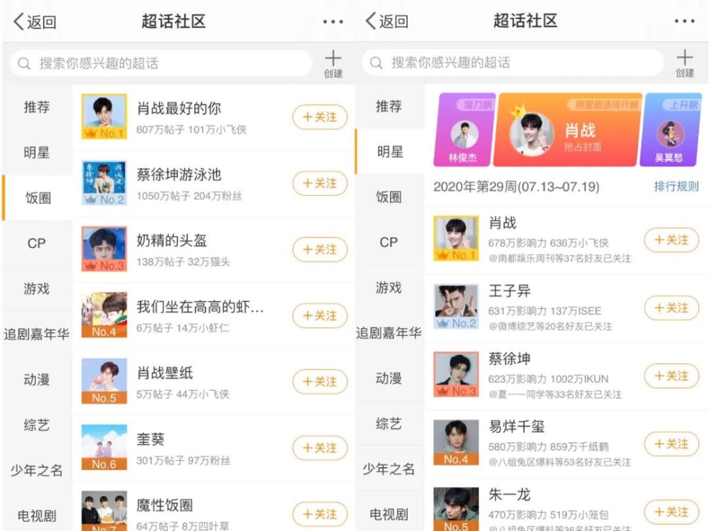 饭圈|2020饭圈深度解析：早已不能饭圈事饭圈毕