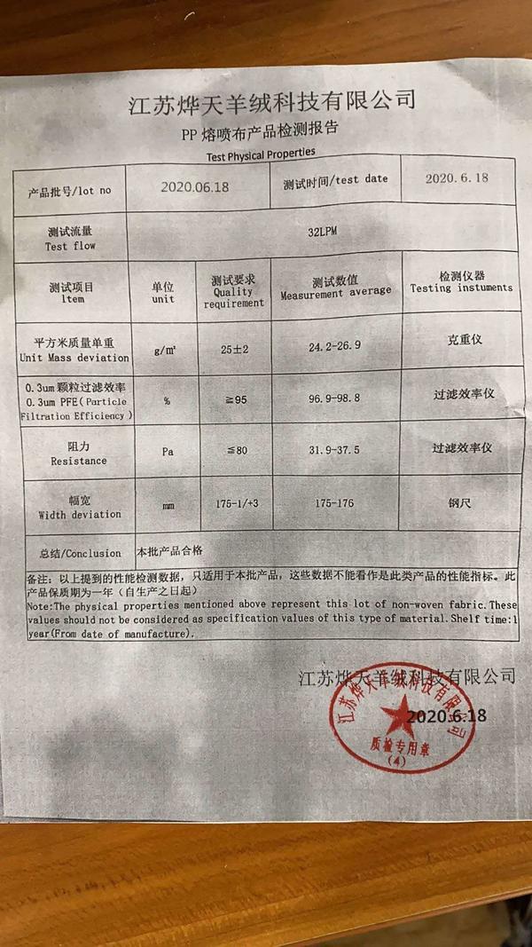 被证清白后被扣月余的这批熔喷布为何迟迟不放行