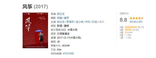 胜算|《胜算》首播收视排名第7，同样是等待5年胜算能否超过风筝？