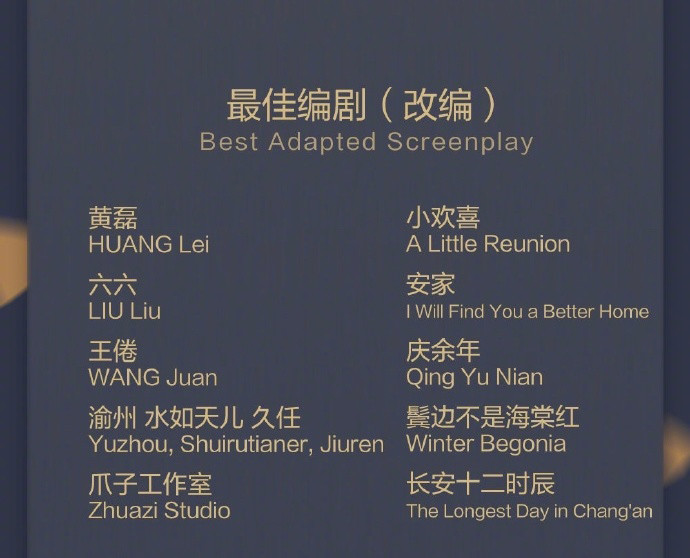 黄磊|疑不满与黄磊同入围白玉兰奖，编剧六六发文嘲讽：他当编剧是瞎掰