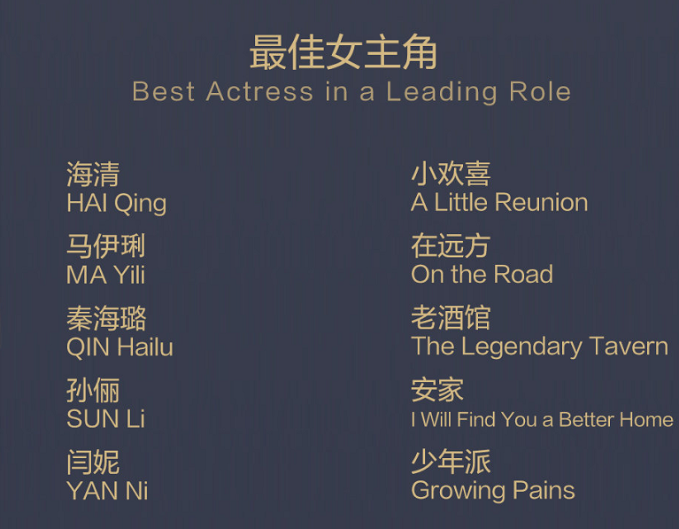 黄磊|《安家》《小欢喜》同时上榜白玉兰，六六却吐槽黄磊当编剧是瞎掰