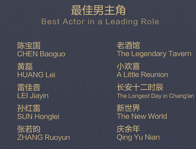 黄磊|《安家》《小欢喜》同时上榜白玉兰，六六却吐槽黄磊当编剧是瞎掰