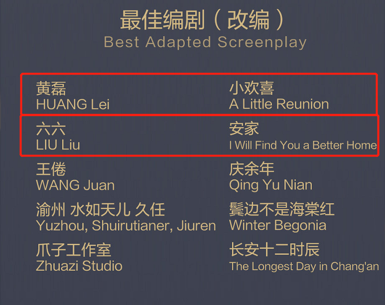 黄磊|《安家》《小欢喜》同时上榜白玉兰，六六却吐槽黄磊当编剧是瞎掰