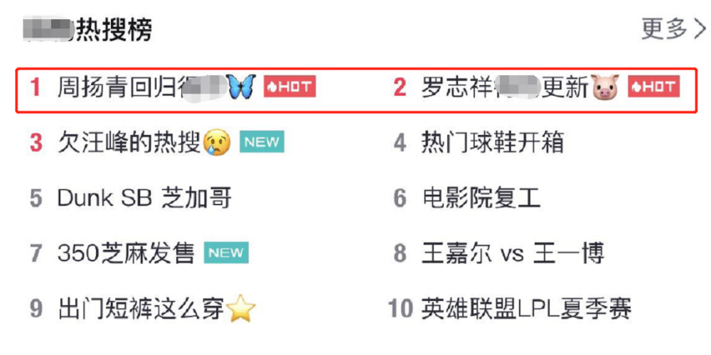 罗志祥|罗志祥周扬青同时发动态很默契，粉丝怒斥周扬青蹭热度不要脸