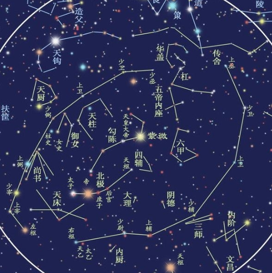 故宫不是红就是黄,几乎见不到紫色,为什么要叫紫禁城呢?