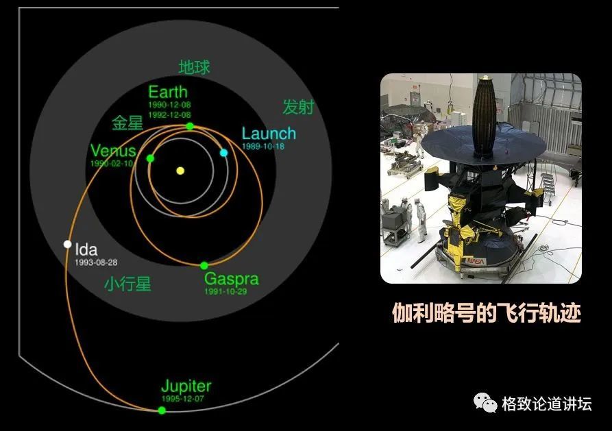 太空飞行器|这艘飞得最远的太空飞行器，让我们得到一个非常悲观的结论