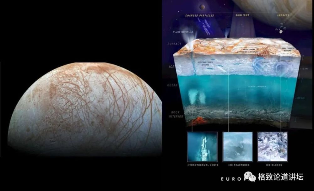 太空飞行器|这艘飞得最远的太空飞行器，让我们得到一个非常悲观的结论