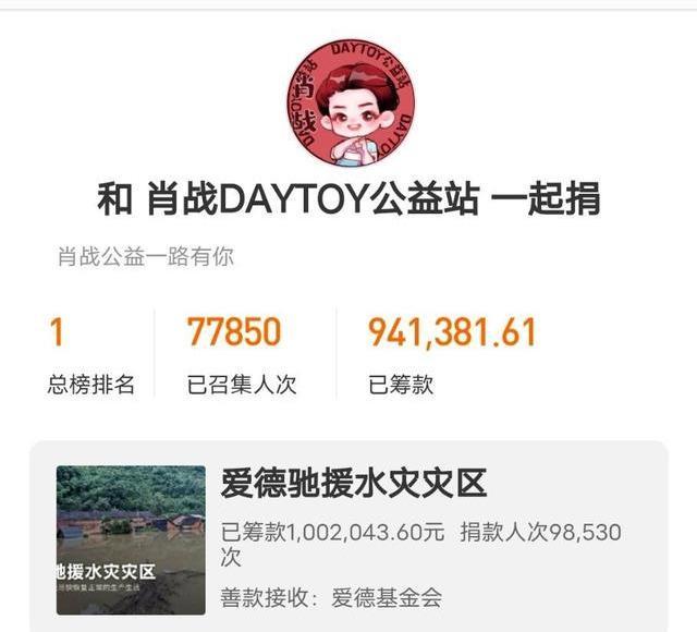 粉丝|众明星驰援水灾灾区：肖战粉丝募捐百万，王俊凯粉丝紧急募集编织袋
