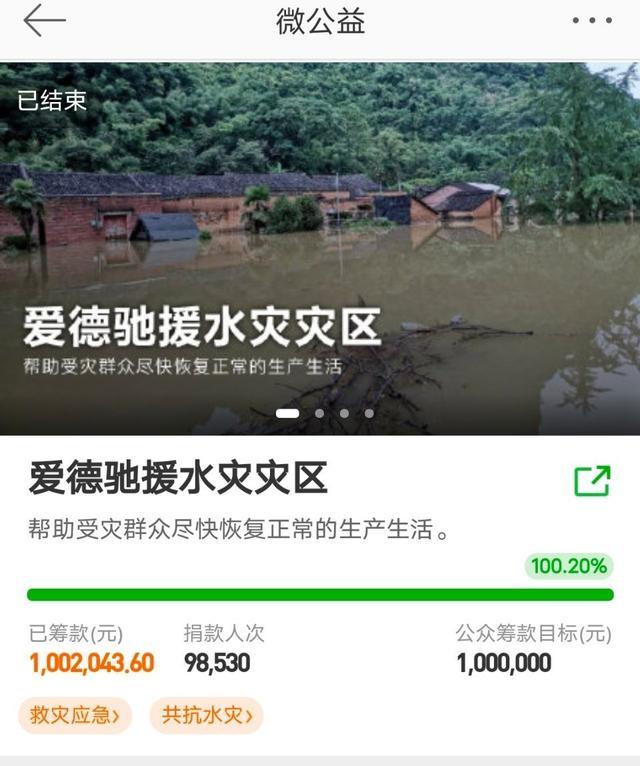 粉丝|众明星驰援水灾灾区：肖战粉丝募捐百万，王俊凯粉丝紧急募集编织袋