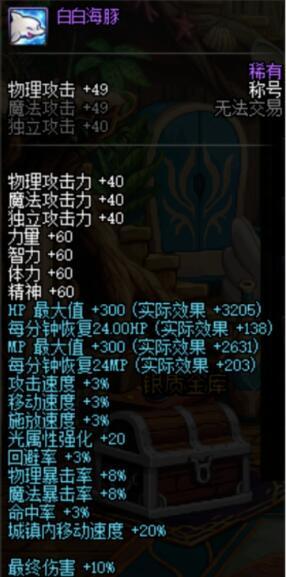 夏日礼包
