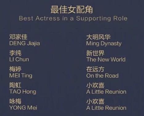 万茜|万茜实力再遭质疑，《新世界》男主男配女配都入围白玉兰，独缺她