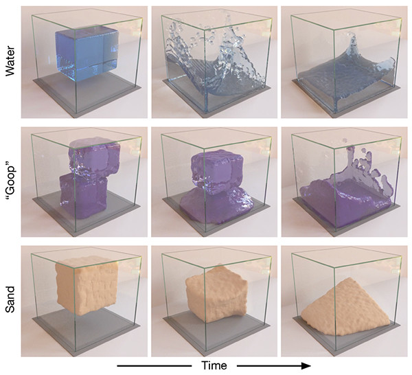 小行星|小行星撞地球会发生什么？新型AI模拟器可模拟复杂物理现象
