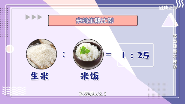 营养素|东西吃不对，让人很疲惫！营养专家带你吃出健康来！