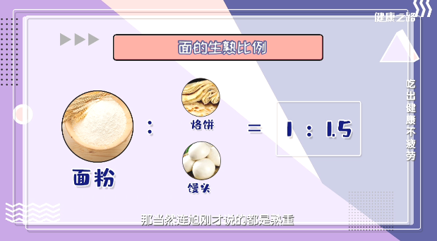 营养素|东西吃不对，让人很疲惫！营养专家带你吃出健康来！