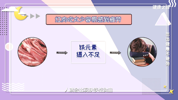 营养素|东西吃不对，让人很疲惫！营养专家带你吃出健康来！