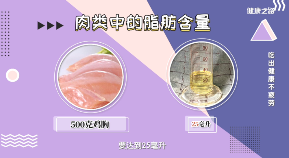 营养素|东西吃不对，让人很疲惫！营养专家带你吃出健康来！