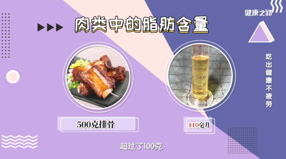 营养素|东西吃不对，让人很疲惫！营养专家带你吃出健康来！