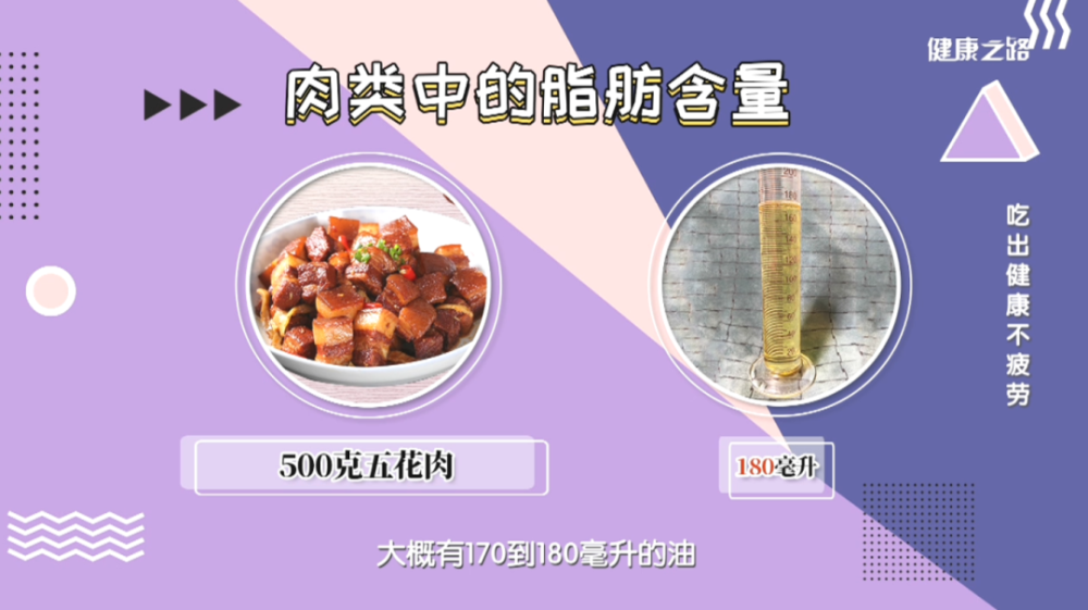 营养素|东西吃不对，让人很疲惫！营养专家带你吃出健康来！