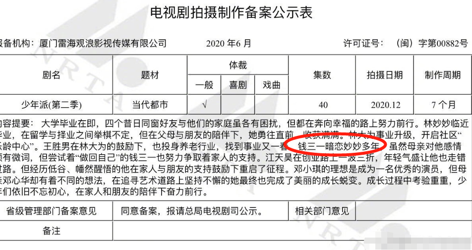 少年派2|《少年派2》已备案啦！钱三一林妙妙故事会延续，大家却在关注选角