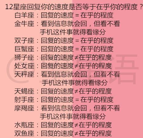 12星座回复速度是否等于在乎你的程度 十二星座为什么会对一段关系失望 星座 白羊座 水瓶座 金牛座 巨蟹座 狮子座