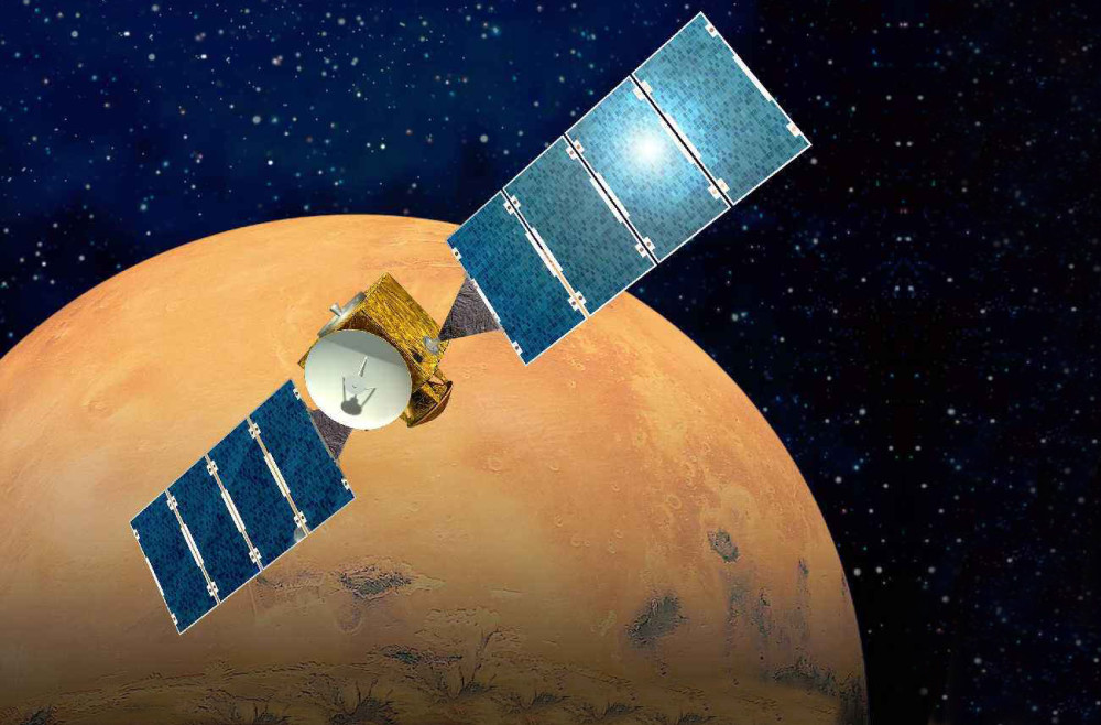 探测器|印度怎么把“曼加里安”号探测器送到火星的，看完或许就明白了