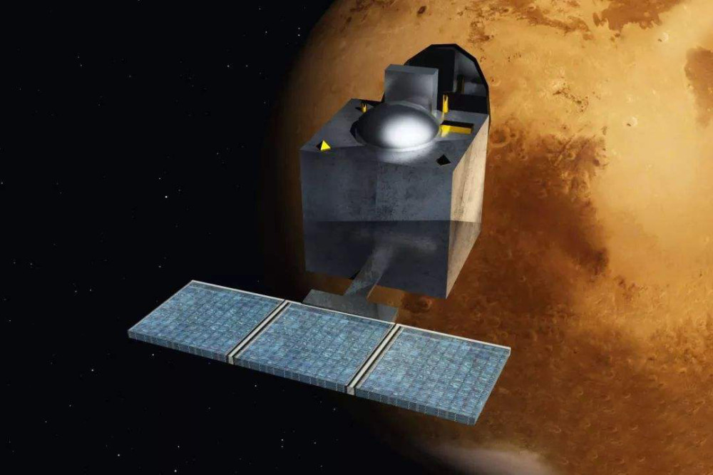 探测器|印度怎么把“曼加里安”号探测器送到火星的，看完或许就明白了