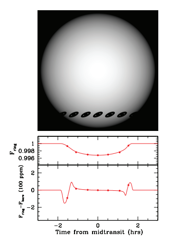 行星|是棉花糖行星，还是系外类木行星，一起探索吧