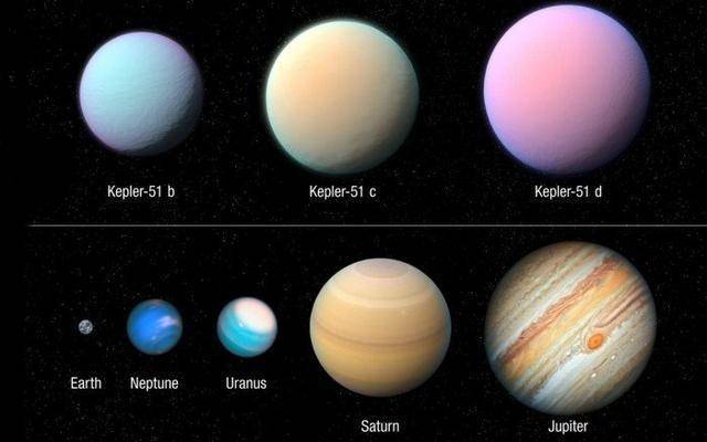 行星|是棉花糖行星，还是系外类木行星，一起探索吧