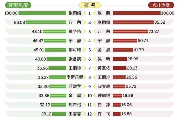 张萌|张萌采访“翻车”：豪门贵妇，拼的根本不是男人