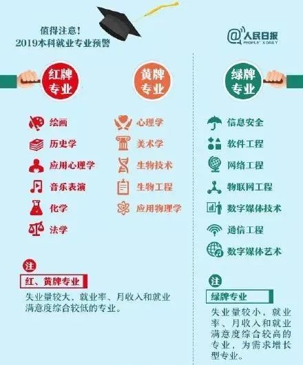 弟弟一心想长生不老 今年高考想要报考生物专业 腾讯网