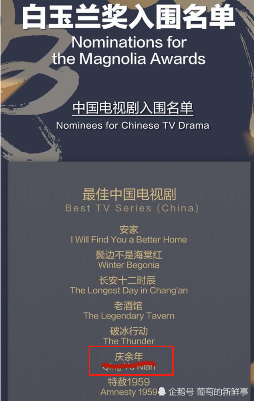 庆余年|《庆余年》落选金鹰奖，为什么要配角肖战背锅，不过也无所谓了