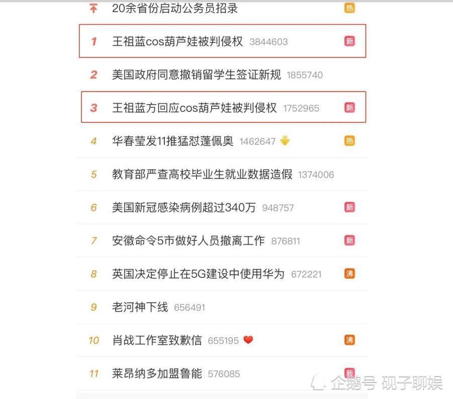 王祖蓝|王祖蓝的上位往事，和李亚男的坎坷爱情