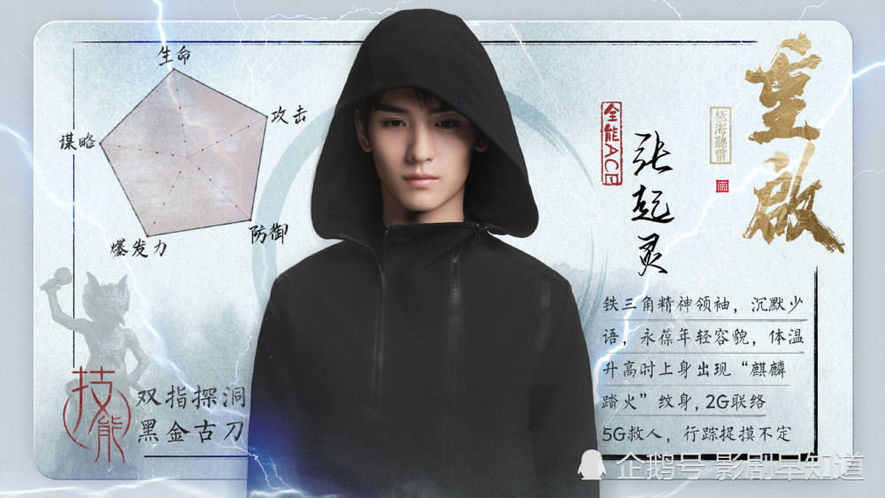 黑瞎子|《重启》黑眼镜对哑女另有所图，感情戏并非注水，心疼哑女