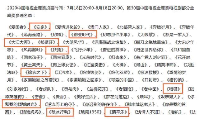 中国电视金鹰奖|baby两部作品入围金鹰奖，杨紫一部都没有，输给热巴后又要陪跑了