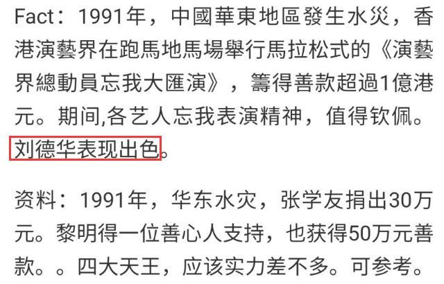 刘德华|正能量！华仔为水灾抄佛经虔诚祈福，29年前华东水灾曾捐款百万