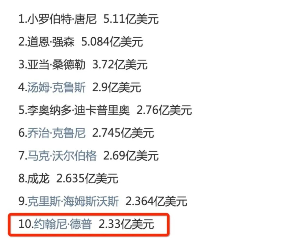 艾梅柏·希尔德|家暴、出轨、吸毒，真没想到，他俩离婚三年后剧情还能反转！