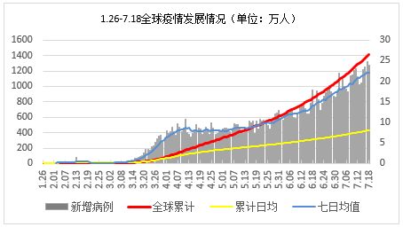 腾讯内容开放平台