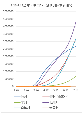 腾讯内容开放平台