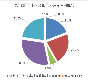 腾讯内容开放平台