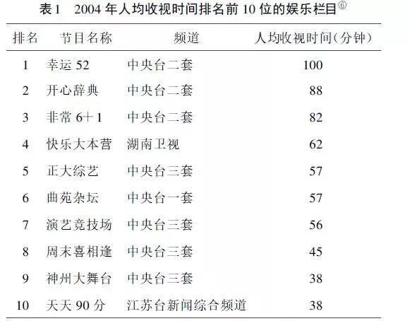 湖南卫视|湖南卫视也有为主持人发愁的时候？