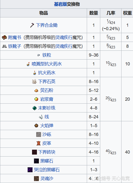 我的世界116版本竟然出了一个长得像妹子的新生物