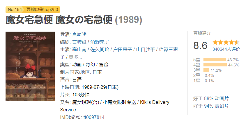 魔女宅急便 珍藏幕后设定资料大合集 腾讯新闻