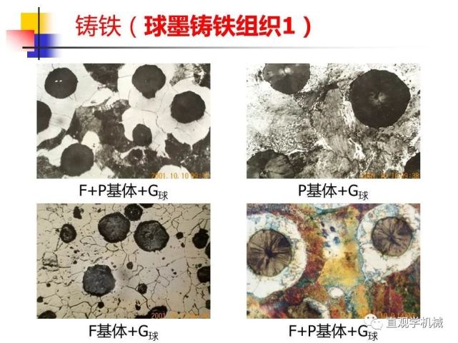 60张常用金属材料的彩色金相图谱,拿走