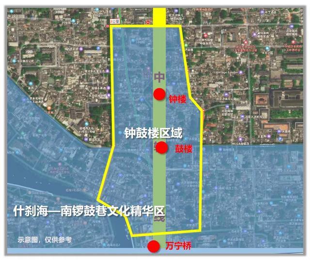 北京中轴线|北京中轴线里的“历史文化街区”