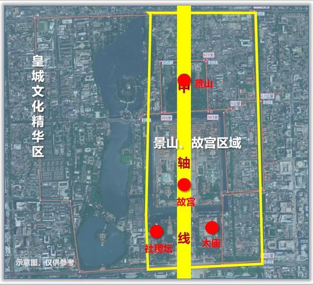 北京中轴线|北京中轴线里的“历史文化街区”